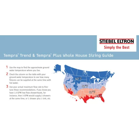 Stiebel Eltron Tempra Plus - 2 Bath 8 GPM 24 Kilowatt 240 Volt Residential Whole House Electric Tankless Water Heater with Advanced Flow Control 6 Stiebel Eltron Tempra Plus - 2 Bath 8 GPM 24 Kilowatt 240 Volt Residential Whole House Electric Tankless Water Heater with Advanced Flow Control - Image 5